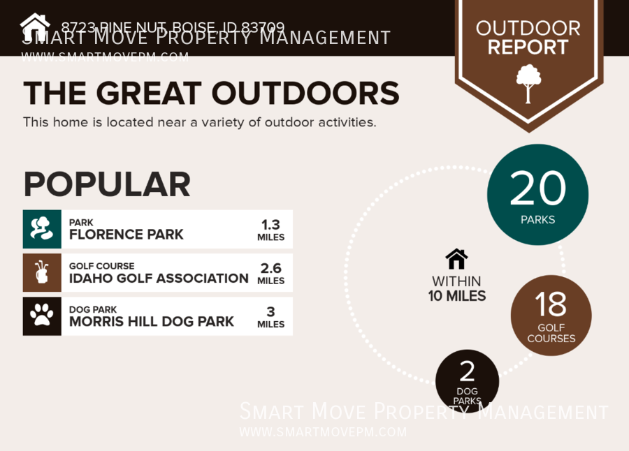 Adorable Two Story off Maple Grove. Neighborhood Pool, Park, Gym. Yard Care included property image