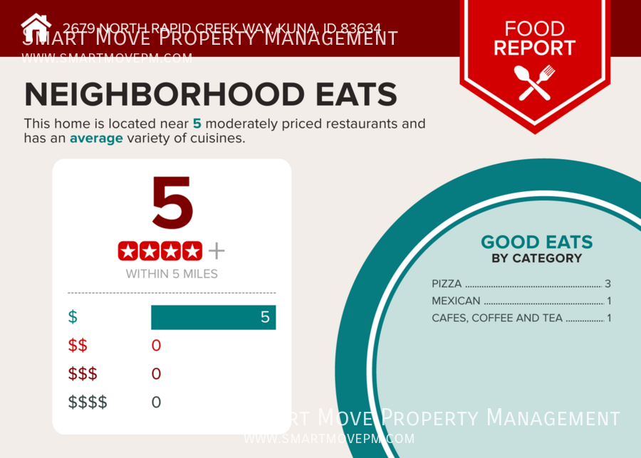 Adorable single level 3 bed in Kuna property image