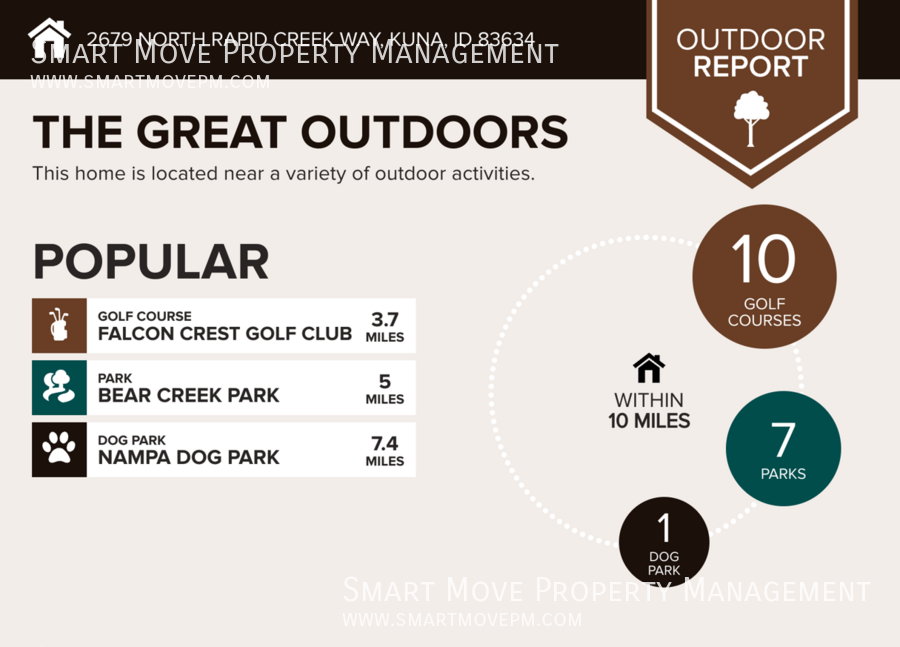 Adorable single level 3 bed in Kuna property image