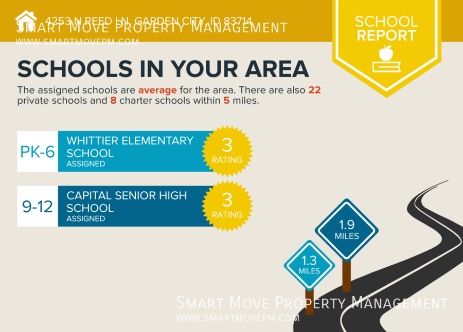 Townhome in Arts & Cultural District. Steps from the Greenbelt, River, Wineries property image