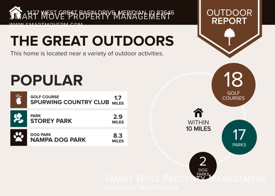 Meridian 4bd w/Bonus Near Rocky Mountain HS, Pool, Parks. property image