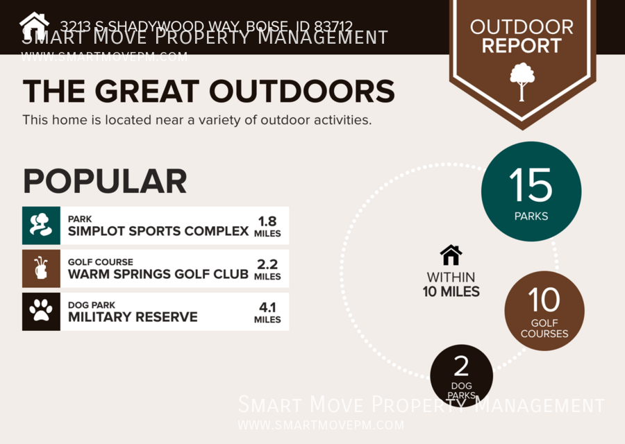 Spectacular Harris Ranch Townhome Nestled between Foothills & Greenbelt property image