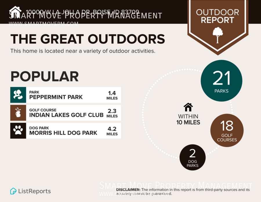 Modern 4 Bed Single Story in South Boise property image