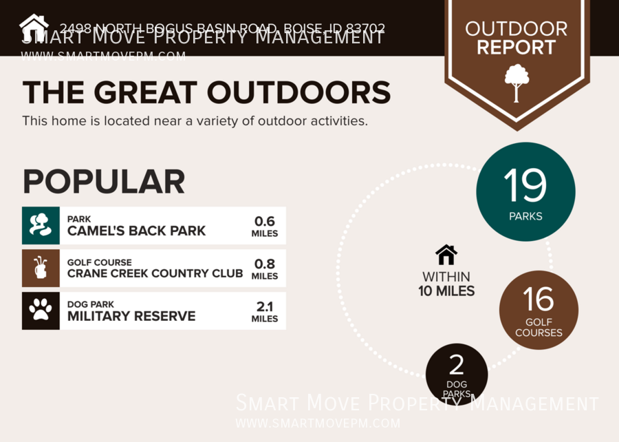 Luxury North End Home with Gorgeous Creek Views! property image